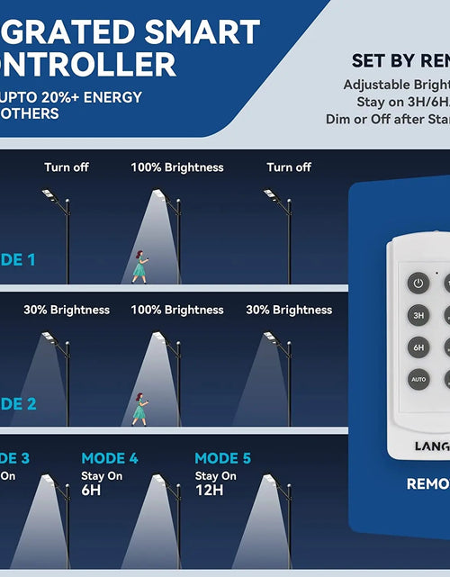 Load image into Gallery viewer, LANGY 120 W solar street lights 12000 lumens
