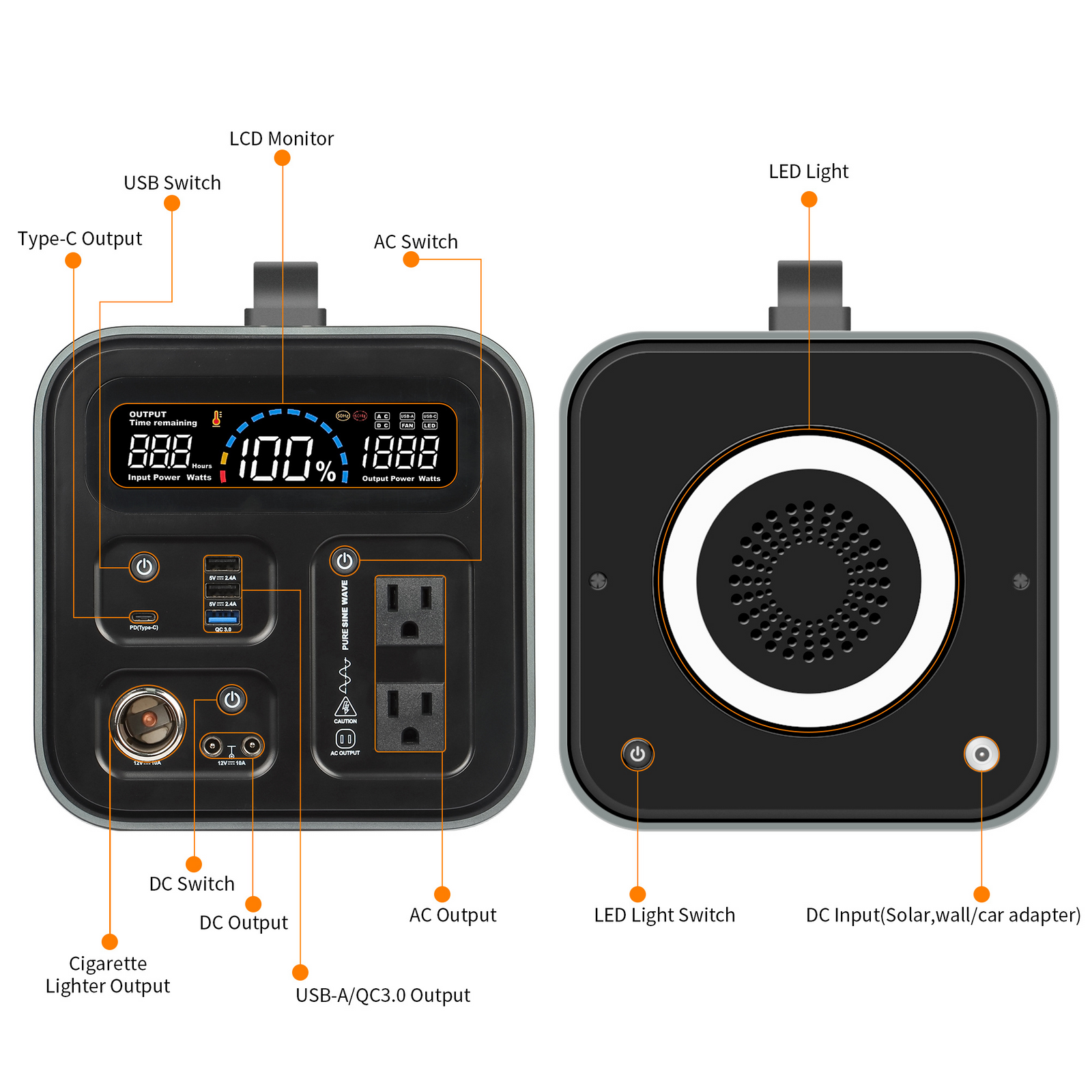 <img src="portable power station.jpg" alt="portable power station"/>