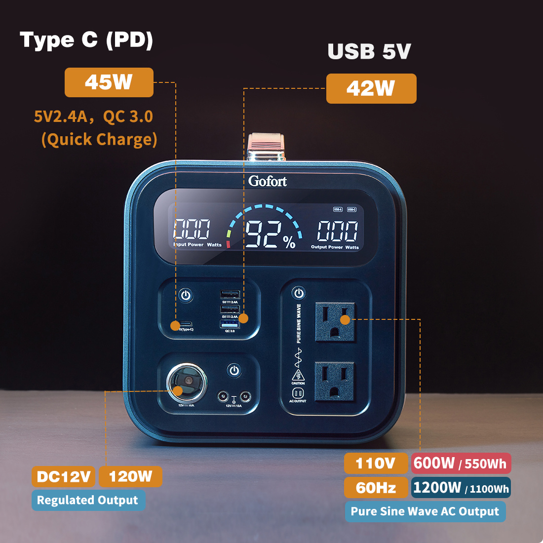 <img src="portable power station.jpg" alt="550wh portable power station"/>