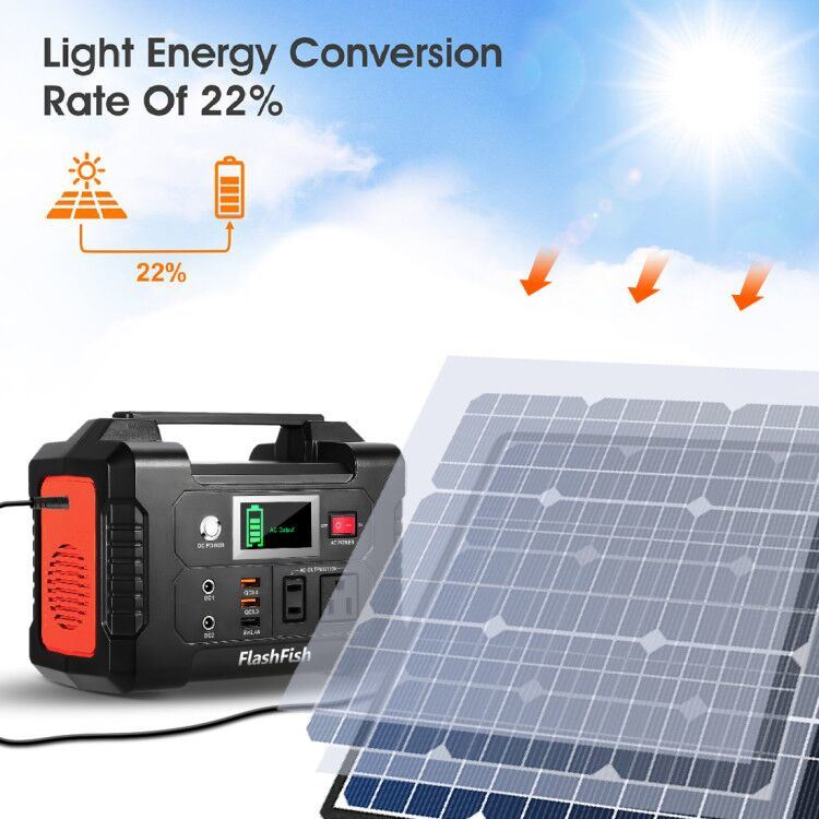 <img src="power station & solar panel.jpg" alt=" power station and solar panel"/>