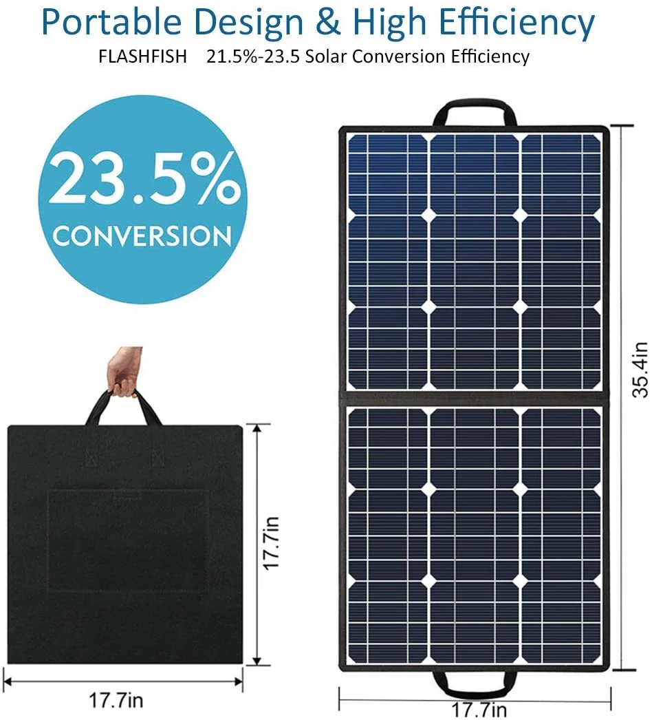 <img src="solar panel.jpg" alt="travel case and solar panel"/>