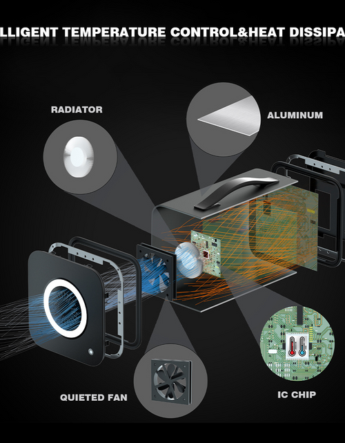 Load image into Gallery viewer, &lt;img src=&quot;portable power station.jpg&quot; alt=&quot;temperature control portable power station&quot;/&gt;
